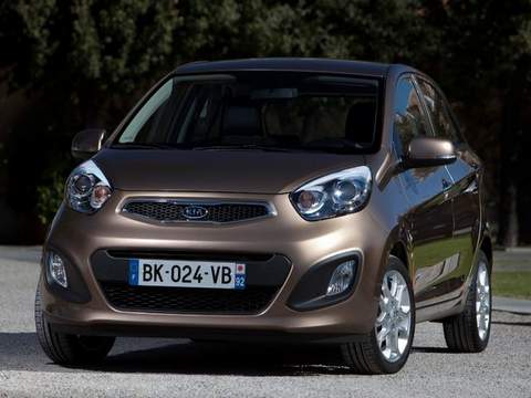 Kia (Киа)Picanto 2 поколение хетчбэк 5-дв. 1.0 MT Standart 2011–н. в.