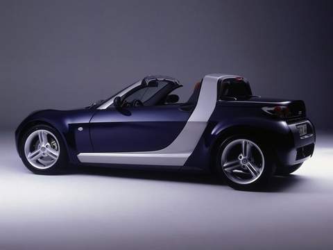 Smart (Смарт)Roadster 1 поколение родстер 0.7 MT 2003–2005