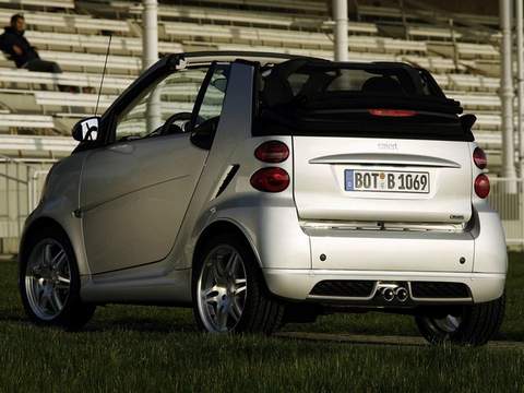 Smart (Смарт)Fortwo 2 поколение Brabus кабриолет 1.0 AT Turbo 2007–2010