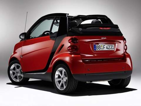 Smart (Смарт)Fortwo 2 поколение кабриолет 0.8 AT D 2007–2010